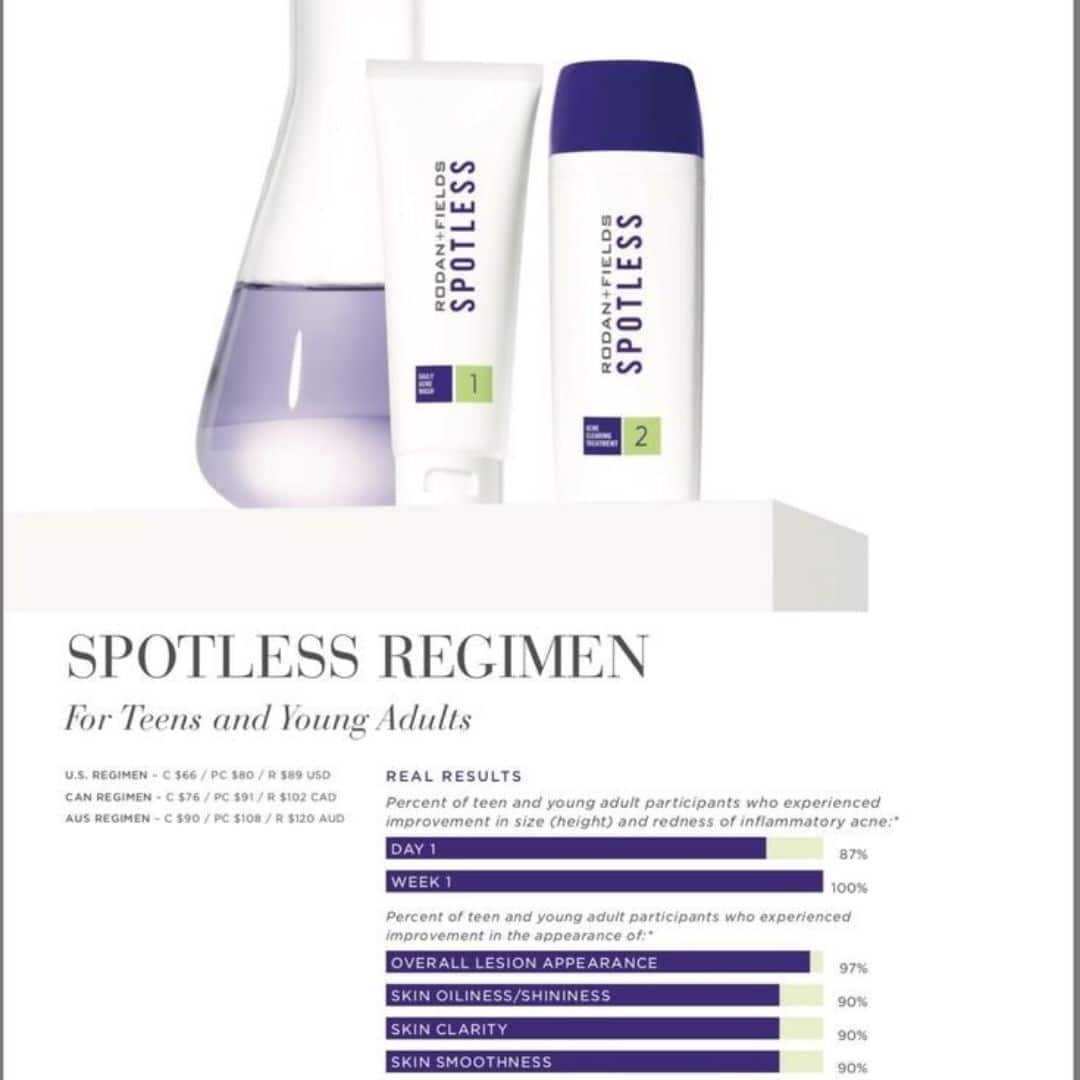 spotless regimen