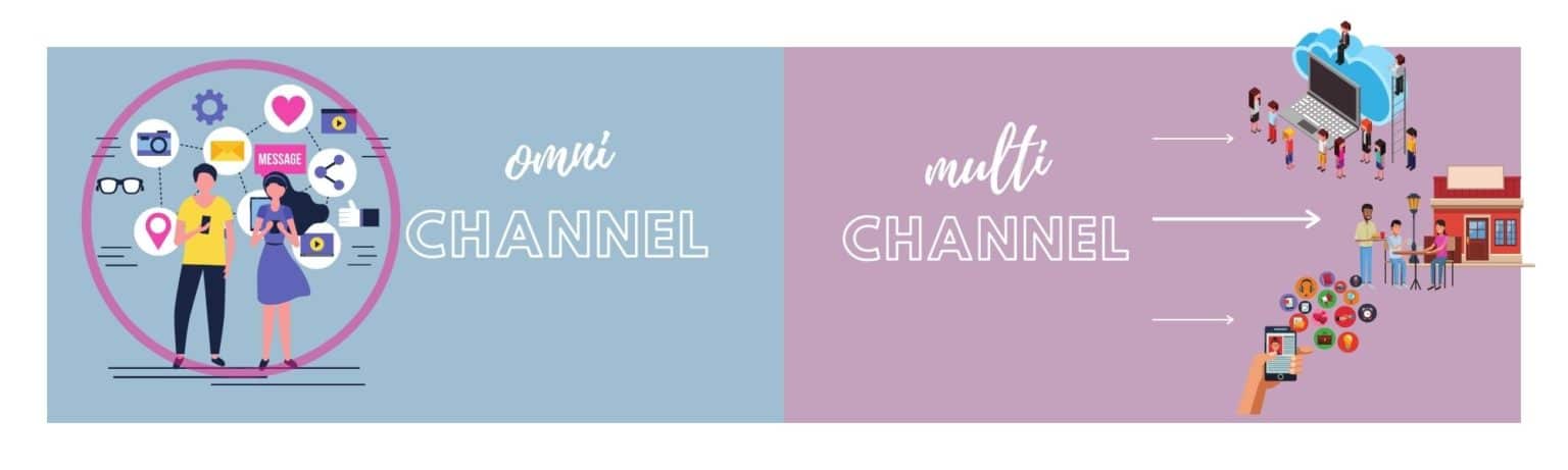 Customer Journey Omni Channel vs Multi Channel