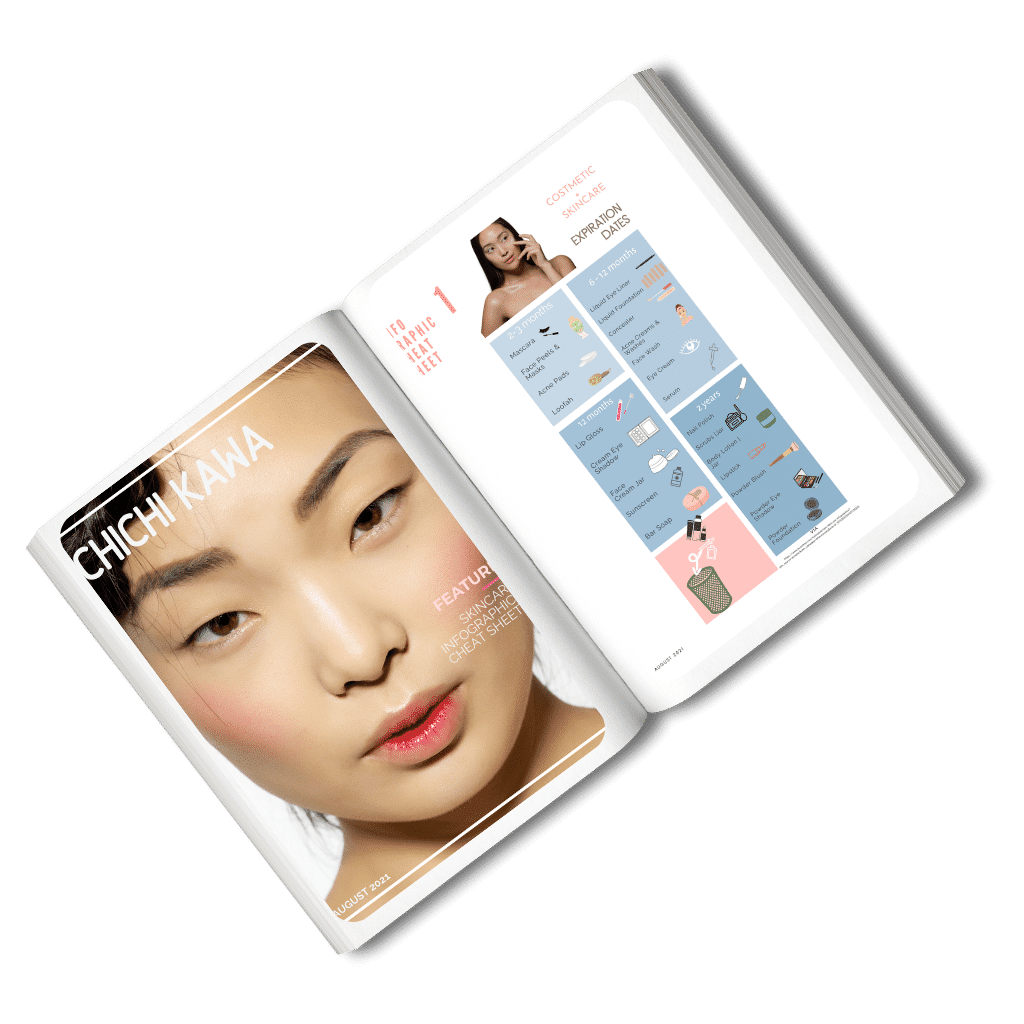 Skincare Specialist Cheat Sheets